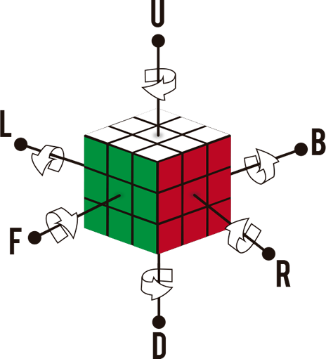 Letras Cubo Rubik