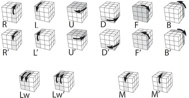 letras cubo Rubik