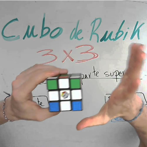 Las estrategias de los campeones del mundo de Cubo de Rubik